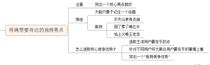 如何写出“影响用户态度”的文案