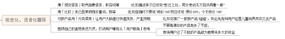 如何写出“影响用户态度”的文案