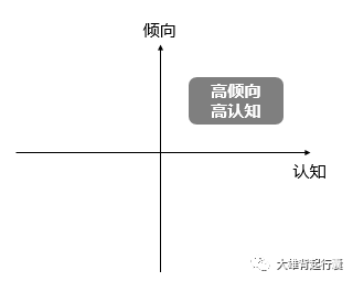 大数据如何让用户更乐意掏钱？-运营人