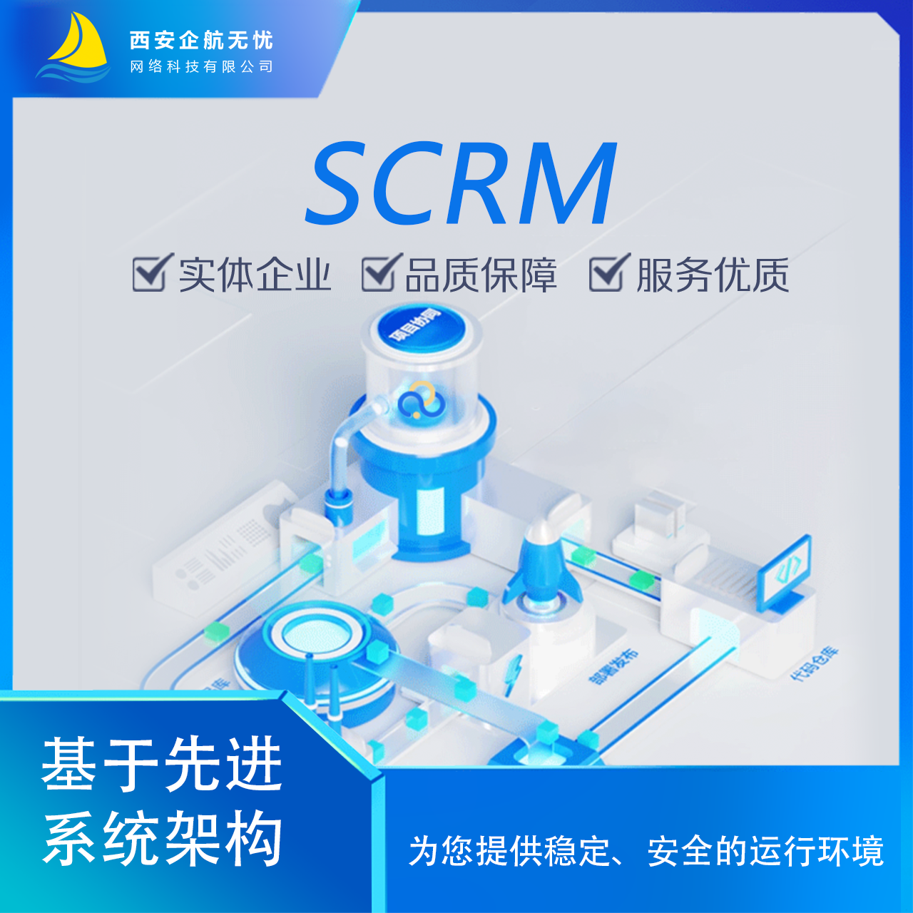 SCRM